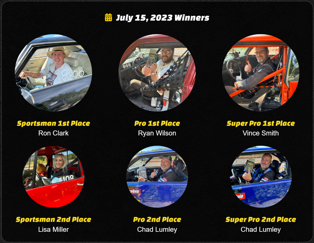 July 15 winners